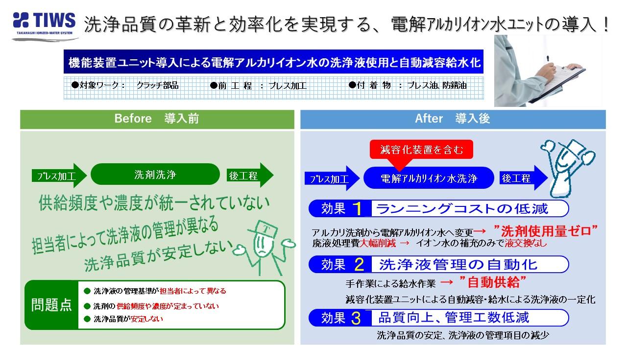 67期の導入事例　矢田.jpg