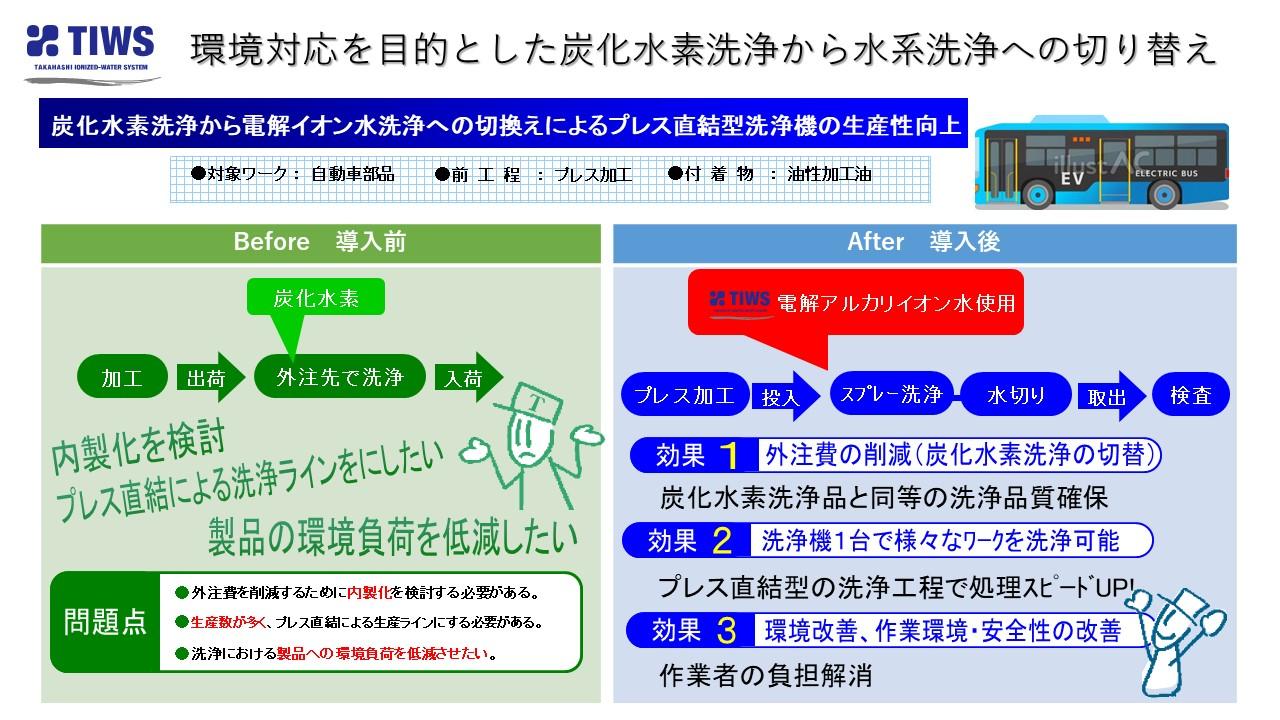 67期の導入事例　山口.jpg