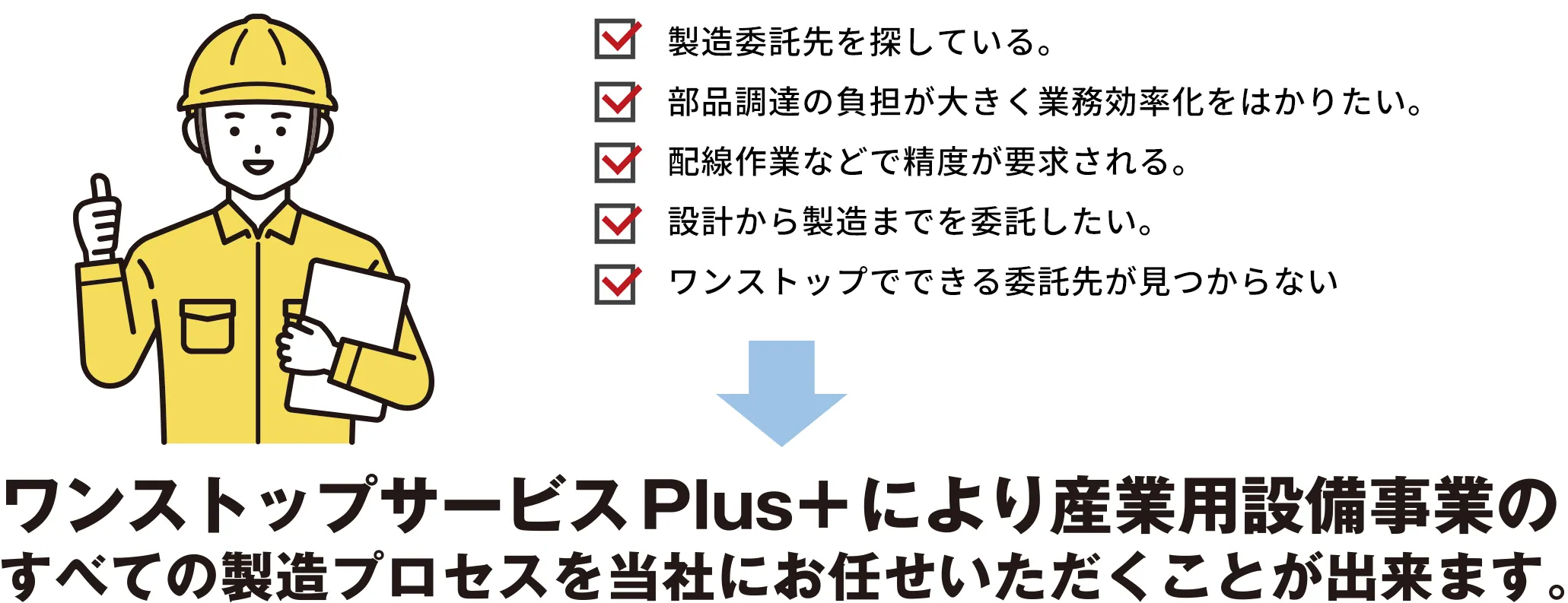 産業用設備OEM事業分野